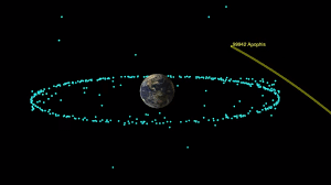 When did asteroids appear and are they dangerous for us now?